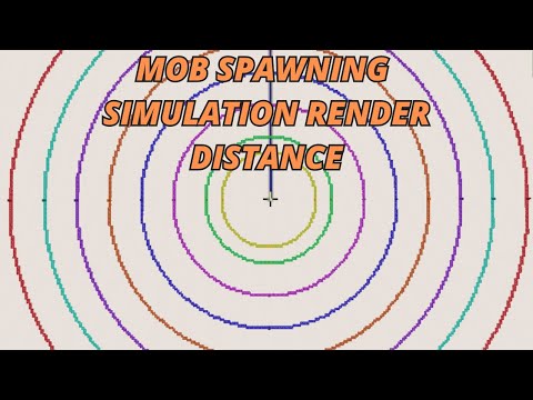Mob Spawning - Simulation and Render Distance - Basics Explained