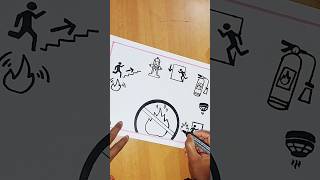 Fire Safety Poster Drawing#Firepreventionmeasures#easydrawing#trending#shorts