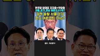 유튜브 썸네일