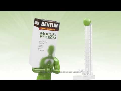 BENYLIN® MUCUS & PHLEGM