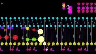 Beck Readymade   music visualization 1