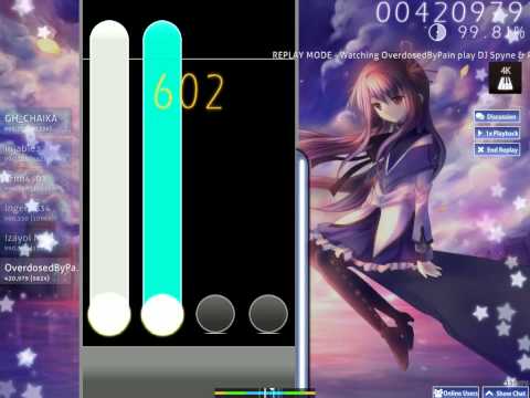 DJ Spyne & Pippo Palmieri - Deep In My Soul