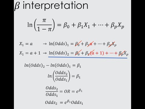 Logistic regression (3/3): Odds ratio interpretation