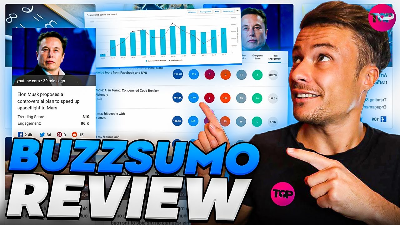 Buzzsumo Review