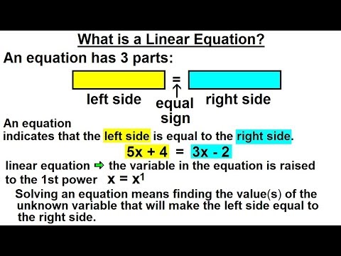Algebra Ch 1 Linear Equation 1 of 21 What is a Linear Equation