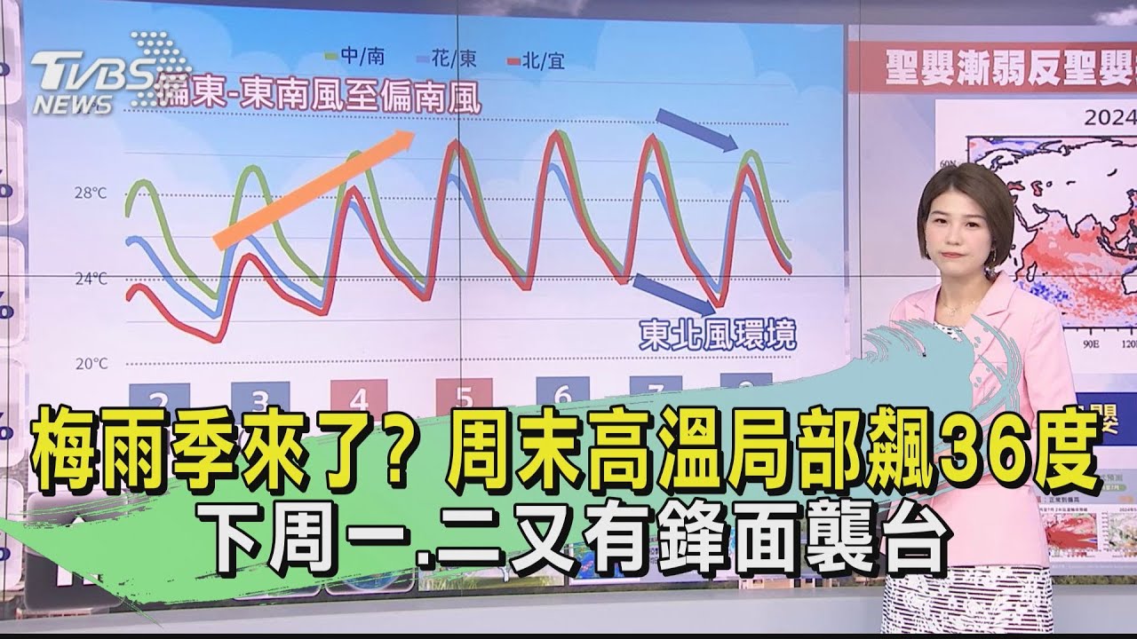 梅雨季來了?周末高溫局部飆36度 下周一、二又有鋒面襲台