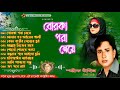 Borka Pora Meye _ বোরকা পরা মেয়ে _ Sharif Uddin _ Full Album _ Bangla Folk Music _ Audio Juke
