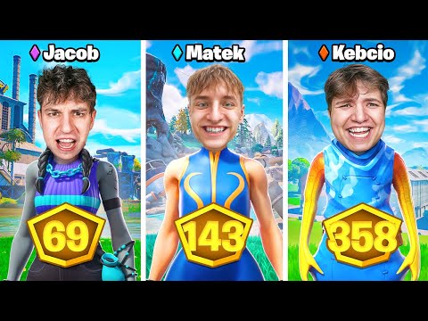 Wielka OLIMPIADA YOUTUBERÓW na TURNIEJU w Fortnite