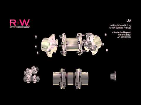 R+W Lamellenkupplungen 3D Animation