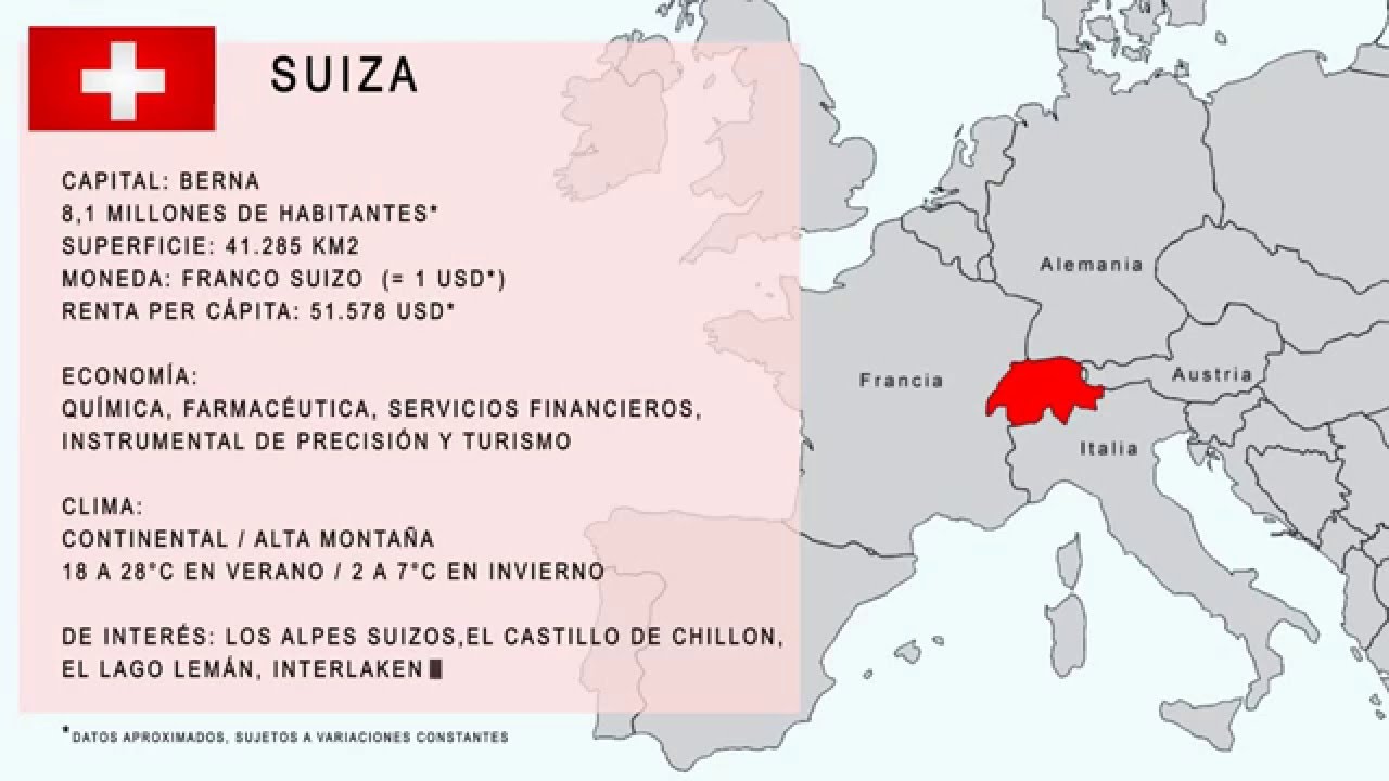 DÓNDE ESTÁ SUIZA