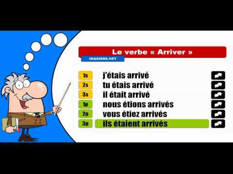 La conjugaison du verbe Arriver # Indicatif Plus que parfait