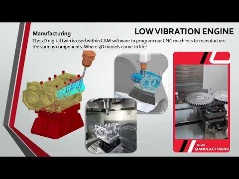 OnTrack Technologies and Jonker Sailplanes enhanced SOLO self-launcher propulsion system