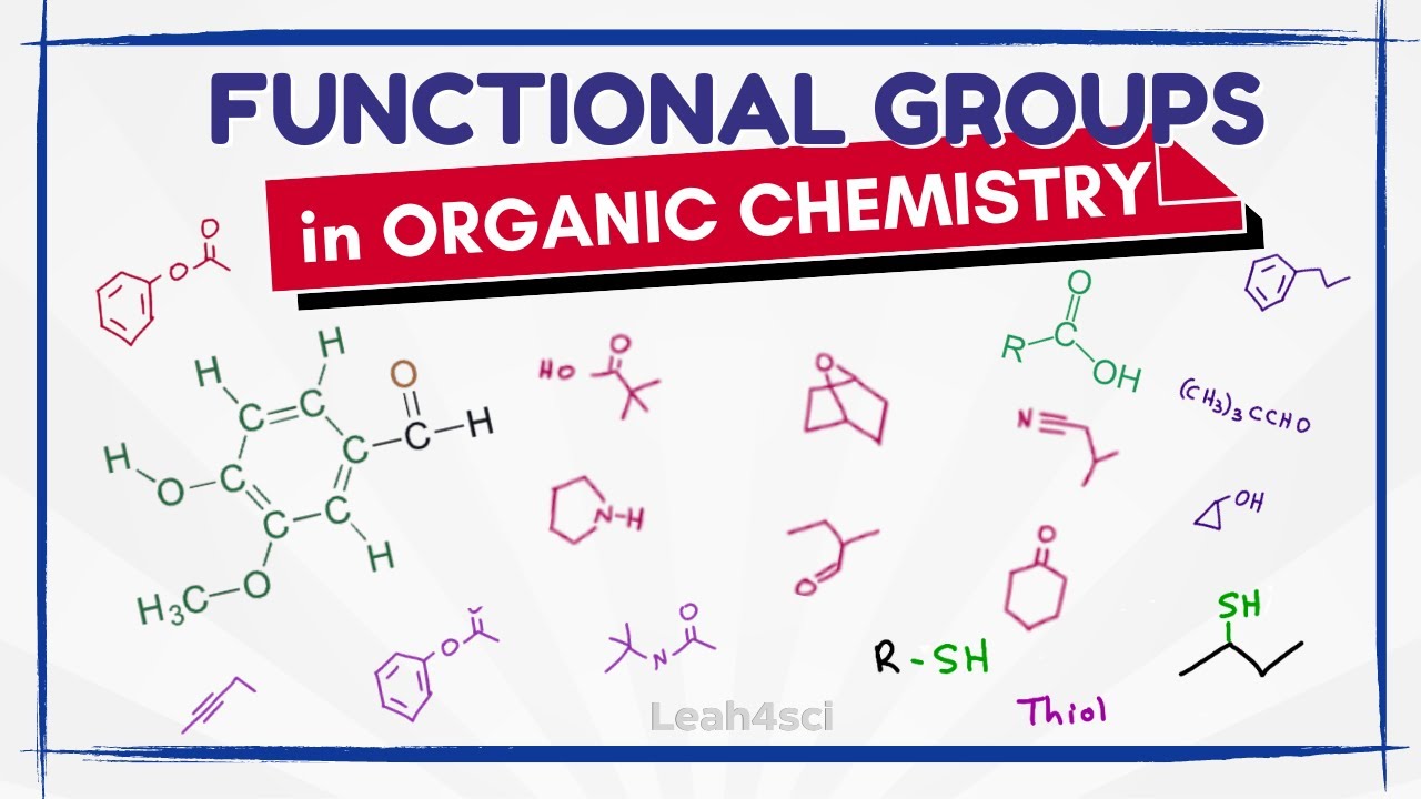 Functional Groups with Memorization Tips