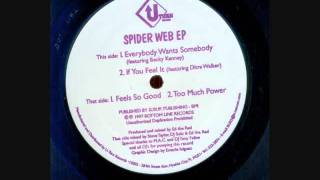 Ed the Red - Too Much Power.wmv