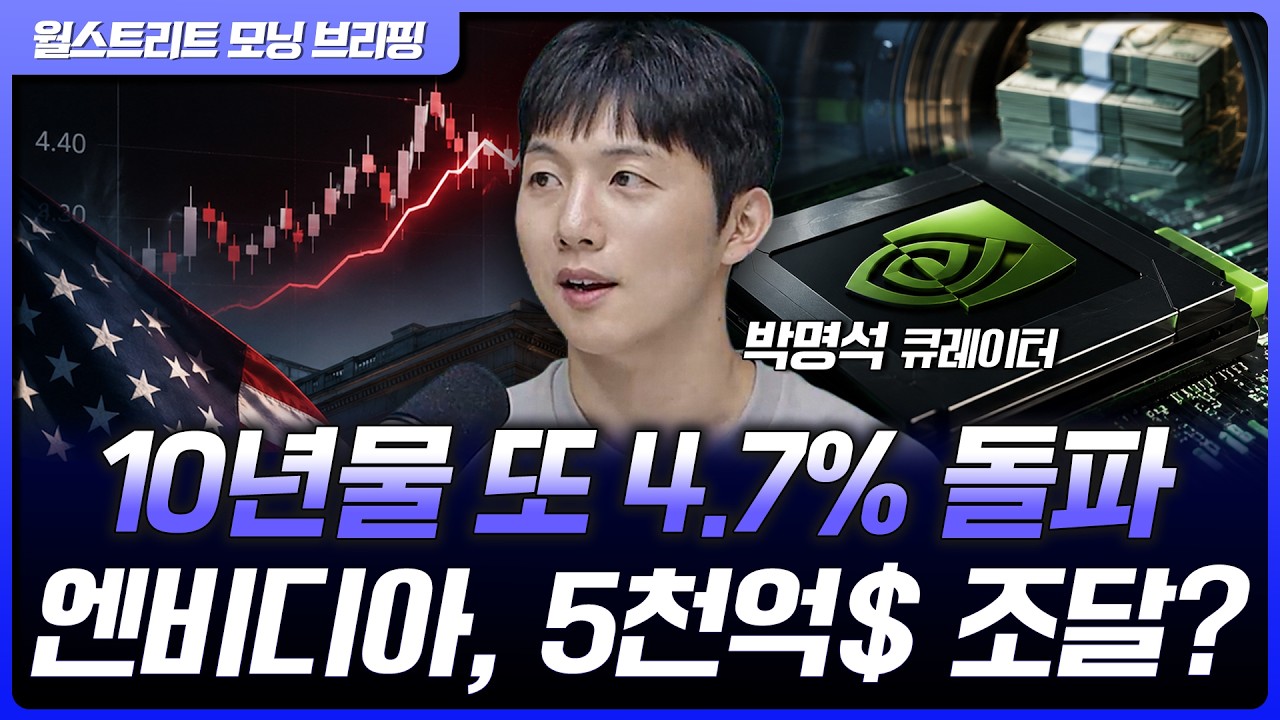 CPI 발표 앞두고 금리 또 상승…엔비디아, 인텔 등 자금 조달 지속 [월가 뉴스레터]