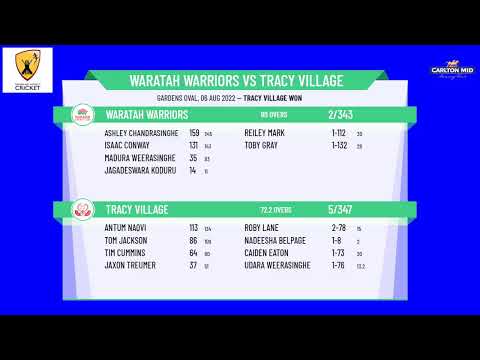 D&DCC - Carlton Mid Premier Grade - Round 13 - Waratah Warriors Warriors v Tracy Village - Day 2