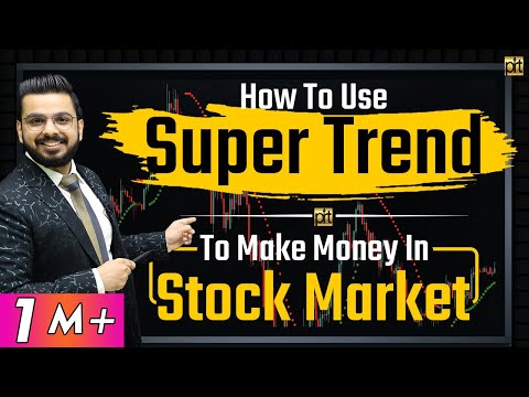 Technical Analysis for Beginners in Stock Market Share Market Techniques