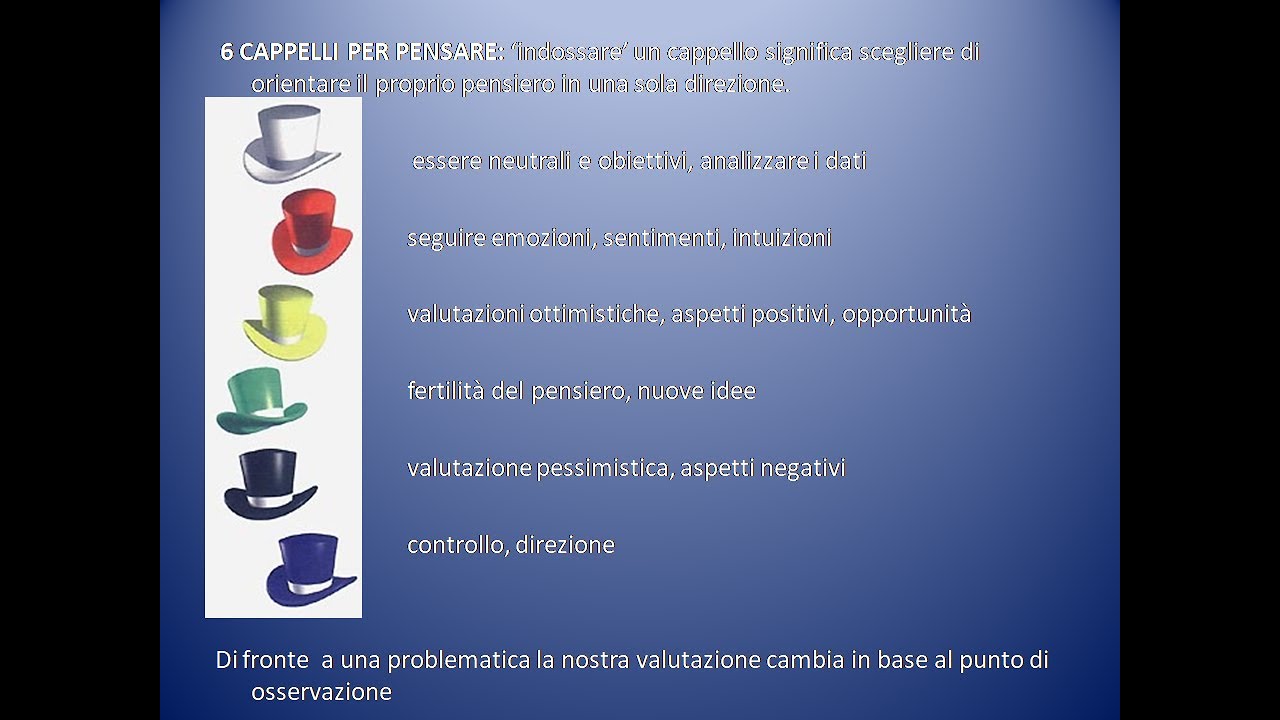 Lezione 9: Creatività e pensiero divergente