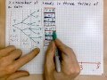 Virtuallymath Com Three Tosses Of A Coin Probability Function