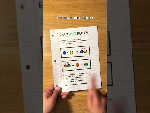 Try This Note-Taking Method