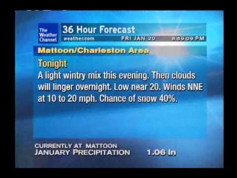 WeatherSTAR XL: New Divide - Linkin Park