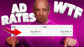 The REAL reason why display ad revenue is down in 2023