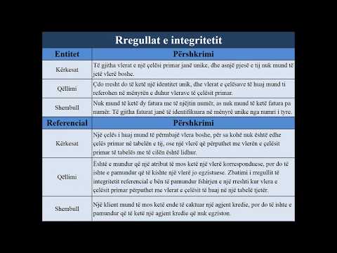 Modul în care glaucomul afectează vederea