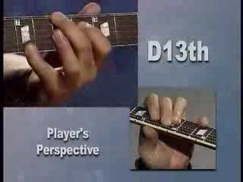 The Secrets Of Funk: Essential Funk Chords