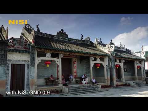 NiSi Deutschland – NiSi Filter System für Sony RX100VI | RX100VII (Starter Kit & Professional Kit)