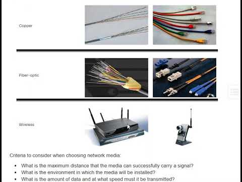 CCNA 1 v7 Module 01 - Network Media