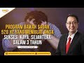 INGIN SUKSES LAGI DEPRESI PATAH SEMANGAT DENGARKAN AUDIO INI 528 Hz TDW