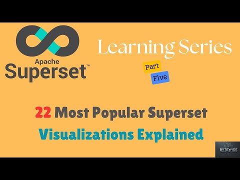 22 Best Apache Superset Visualizations Explained | Hands-On Tutorial #superset #bitools #ai #data