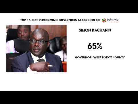 Top 15 best performing Governor's according to Infotrak