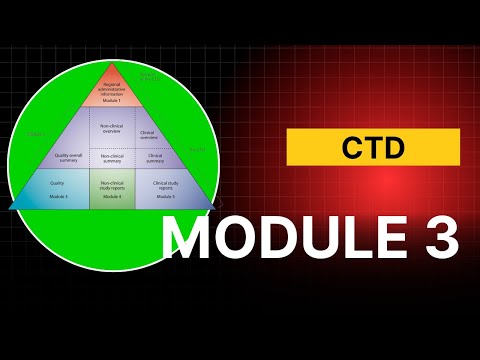 CTD Module 3 Explained: The Quality (CMC) Dossier