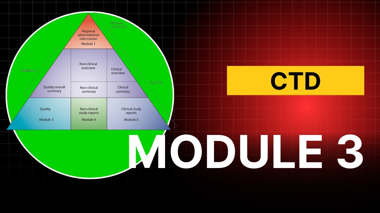 CTD Module 3 Explained: The Quality (CMC) Dossier