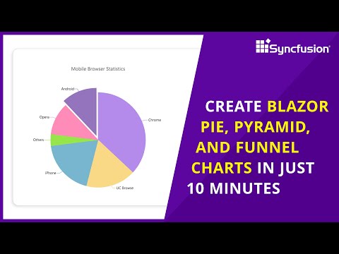 Create Blazor Pie Pyramid and Funnel Charts in Just 10 Minutes