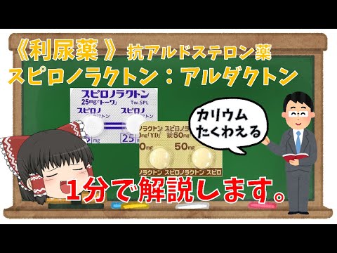 環境にとって危険