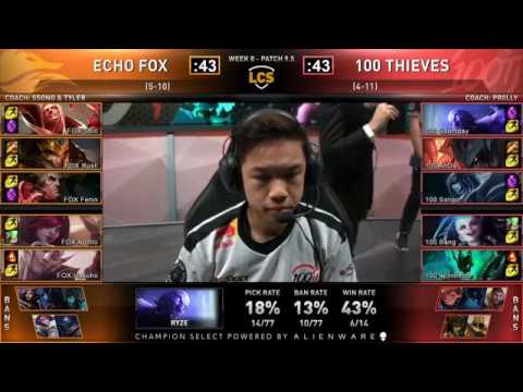FOX vs 100 Highlights | Echo Fox vs 100 Thieves | LCS Spring 2019 Week 8 Day 2 |