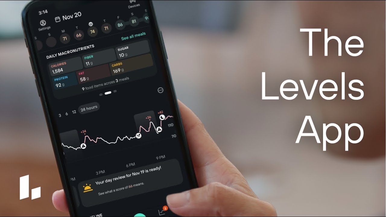 What is the Levels App?