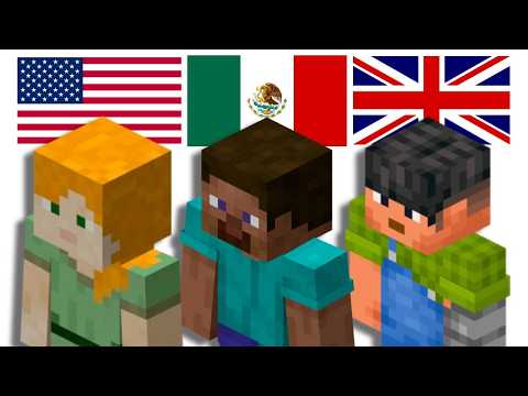 Minecraft Skins Names