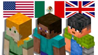 Where Are All the Minecraft Default Skins From