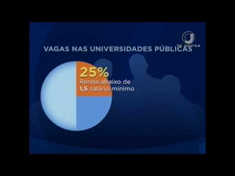 Cotas para deficientes em Universidades Federais (28/04/17)