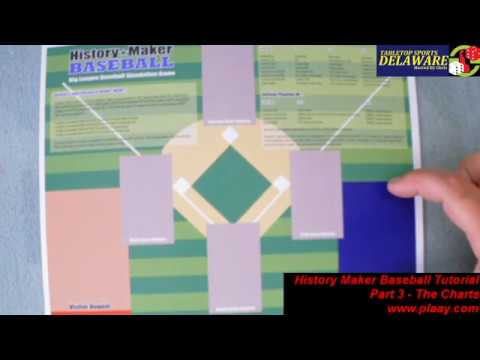 History Maker Baseball Tutorial 3: The Charts