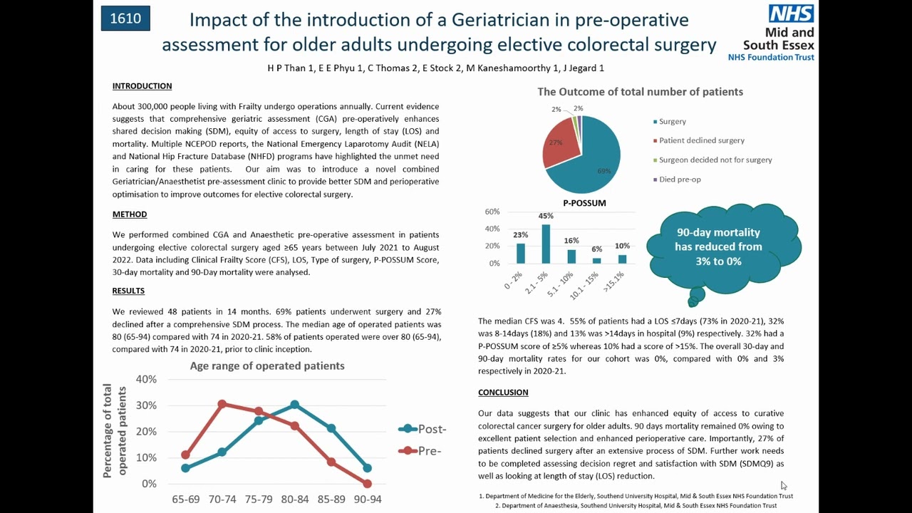 BGS Spring Poster 2023