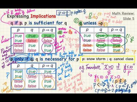 [HD] EECS3342 F26 - 2026-09-17 (Thursday) - Lecture 3
