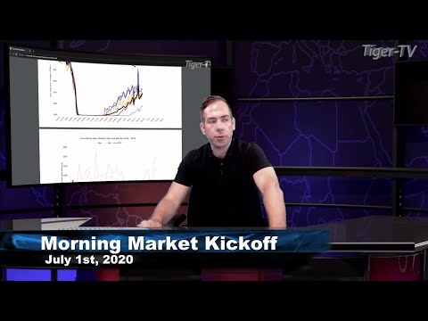 July 1st, The Morning Market Kickoff with Tommy O'Brien on TFNN - 2020
