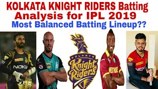 KKR Batting lineup analysis & details for IPL 2019