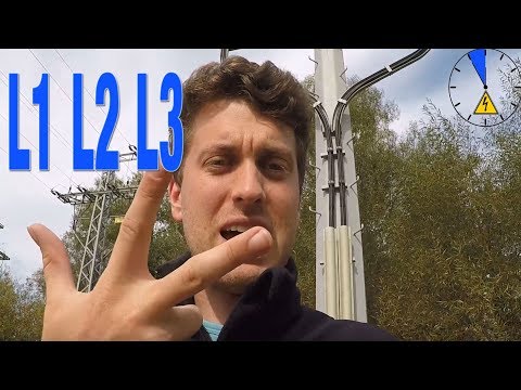 #18 L1 L2 L3 Phase #101 Things you need to know