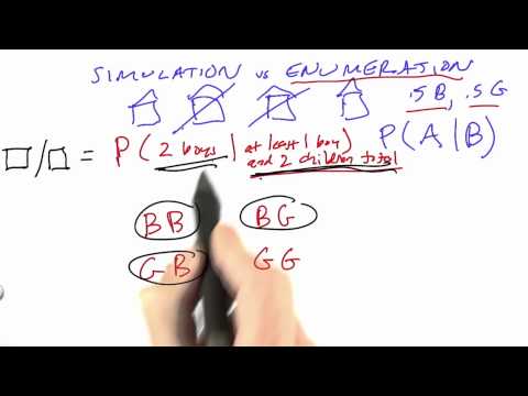 Welcome Design of Computer Programs