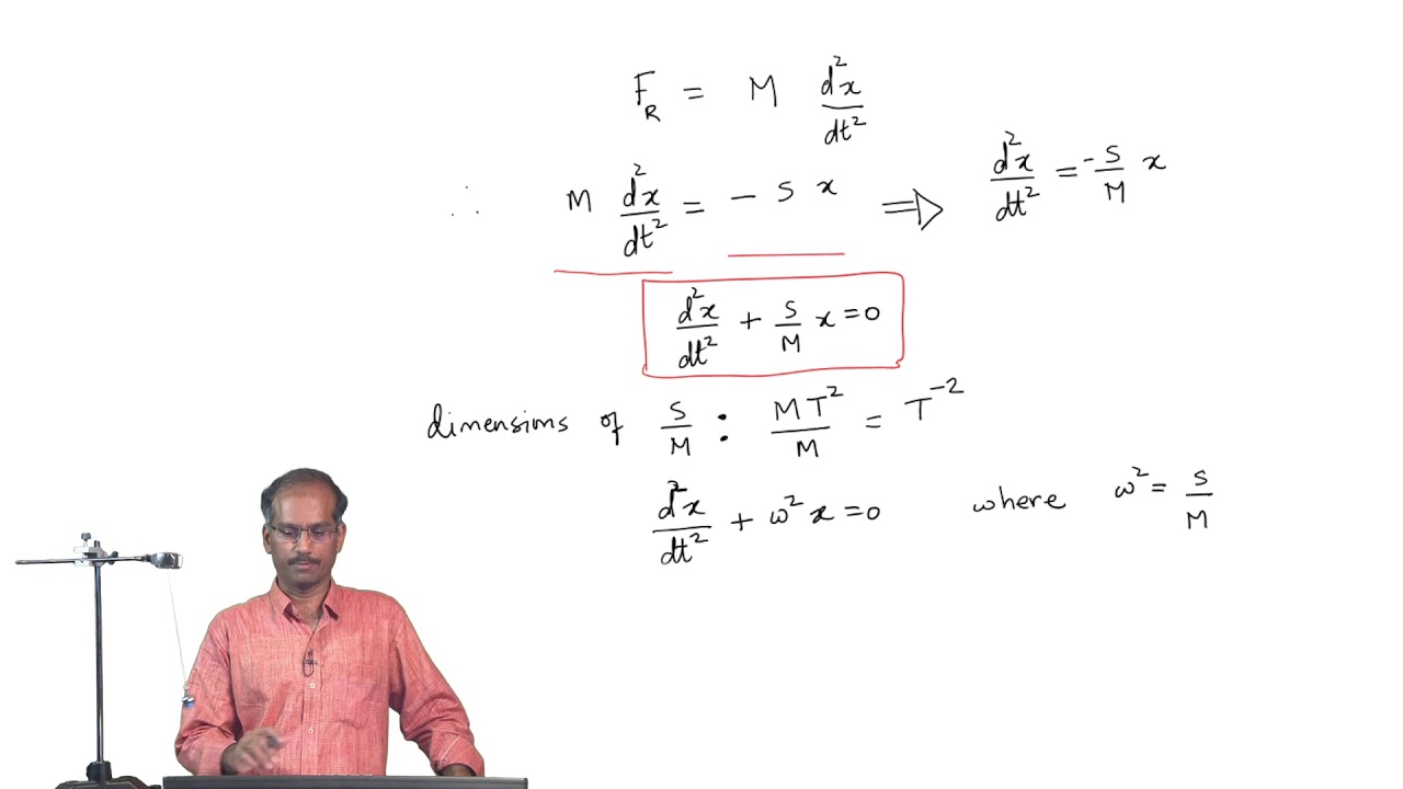 Simple Harmonic Motion
